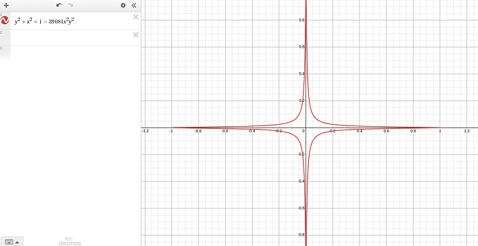 Curve448